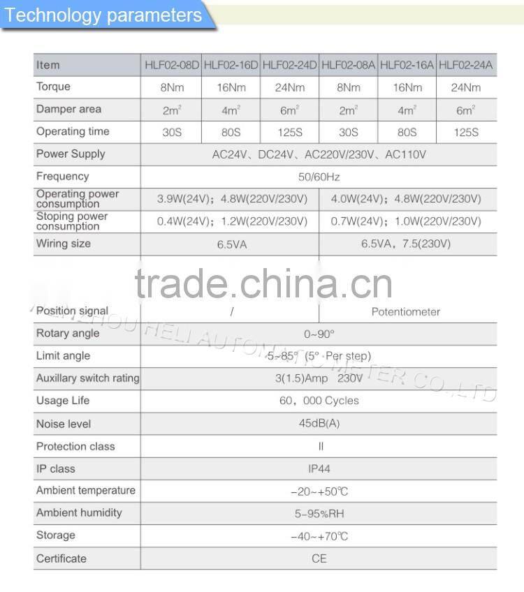 DC/AC24V rotary air damper actuator with CE