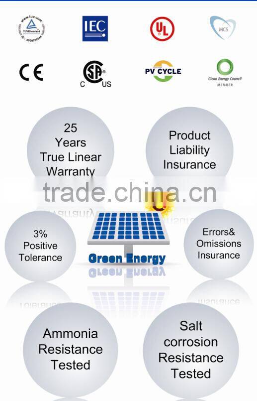 24V 210W mono solar panel price made in China