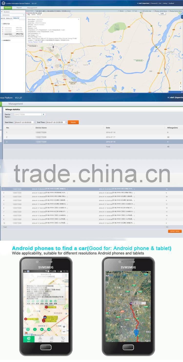 Car Auto Diagnostic Scan Tools Bluetooth WiFi OBD2