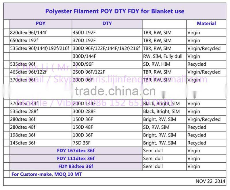 Polyester FDY Yarn 150D 36F, Blanket base yarn (15F01)