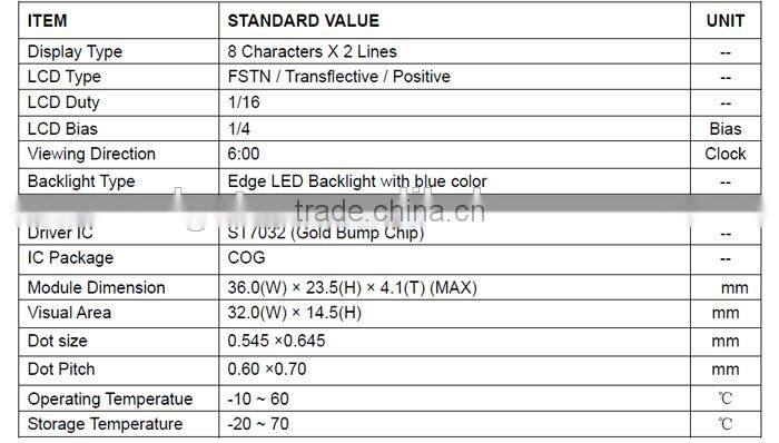 8X2 dot matrix LCD display module