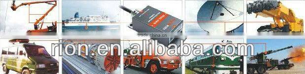 Industry grade Electronic single shot inclinometer with +/-90deg measurement range , IP67 protection