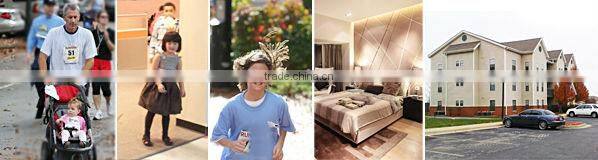 Zmodo IR Varifocal Sony CCD Waterproof Camera