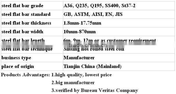 construction material factory price good quality hot rolled carbon steel flat steel bar