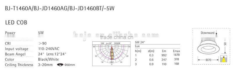 NEW SHAPE HIGH POWER LED SPOT LIGHT 5W