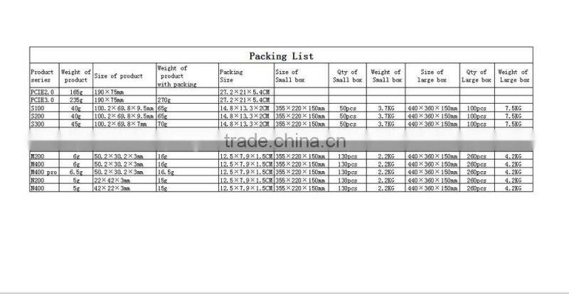 ssd hard drive 240gb SSD 2.5 sata3 for computer fast shipping