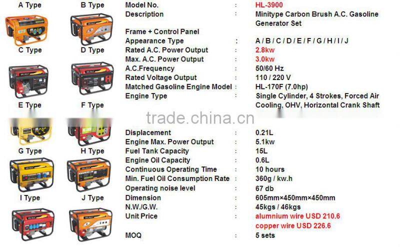 110V 220V 230V Single Phase AC Synchronous Generator