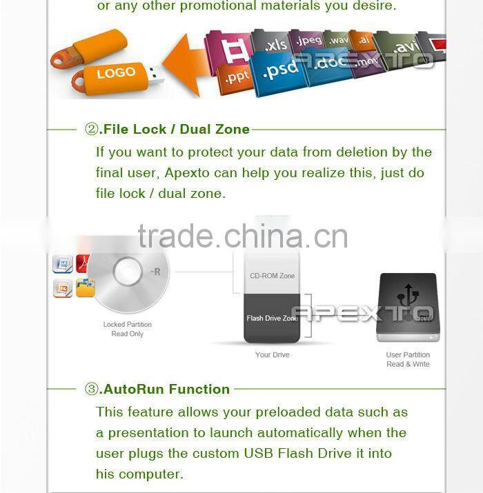 Business personal card usb flash with free logo printing