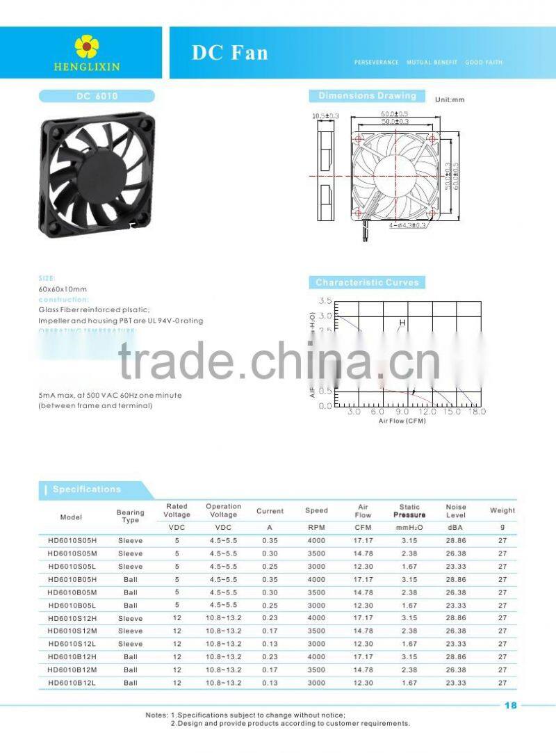 DC 6010 Hot sale 5V/12V/24V 60mm cooler fan DC fan