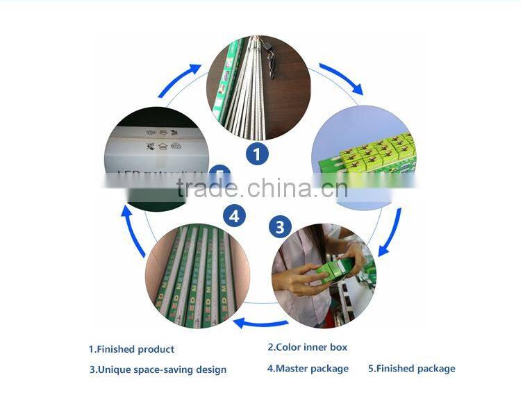 LED meteor light for Chrismas, holiday decoration lightdecorative running led lights for christmas