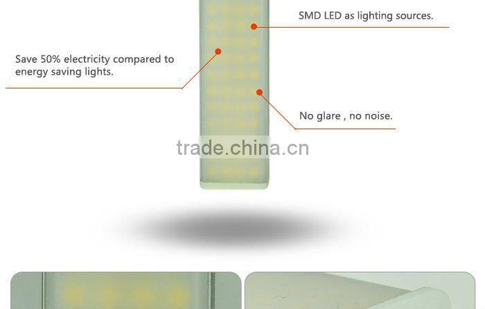 pl 26w manufacturer wholesale with 8 years experience