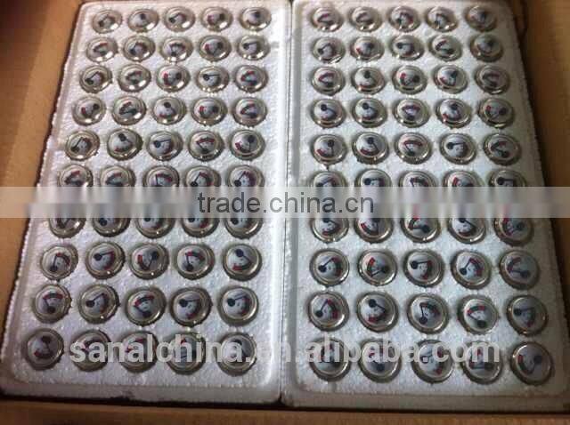 Gauge for fire extinguisher