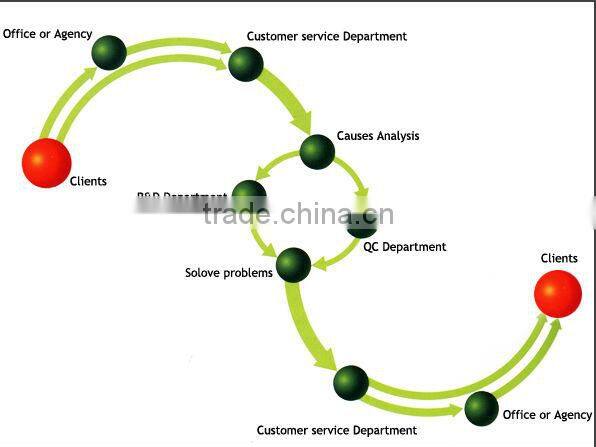 crystal snowflake curtain light OCX026