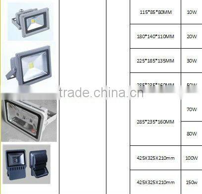 Portable LED flood light 10W 220V