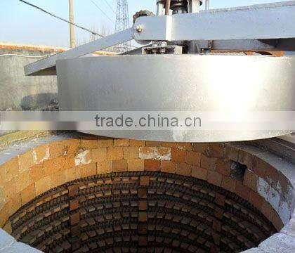 Well Pit coil wire Annealing Furnace Factory Batch Annealing Furnace Supplier