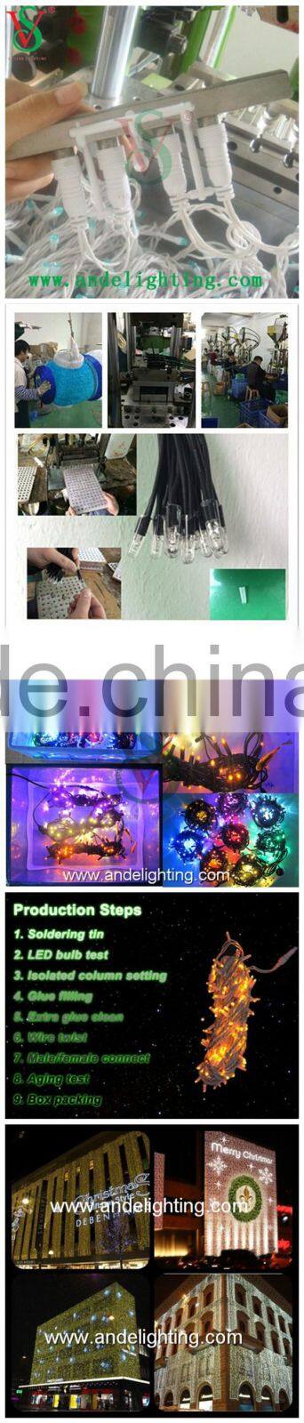 23mm outdoor waterproof round ball Christmas LED string light