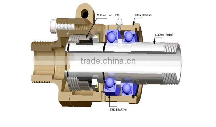 quick connection hydraulic rotary union plumbing parts Manufacturing