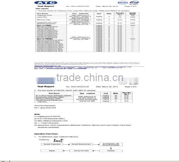 2016 hot 2cm 3cm 4cm 5cm 6cm sponge eva foam ball for denim washing