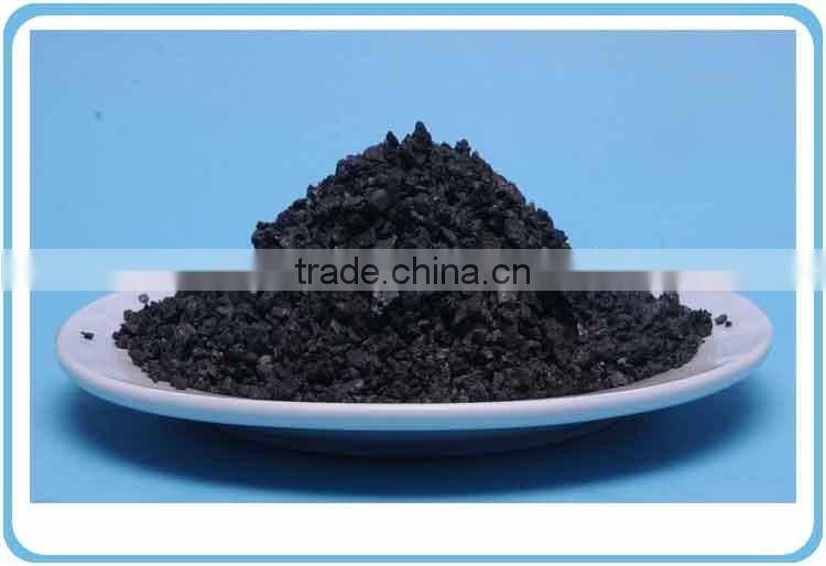 calcined petroleum coke price