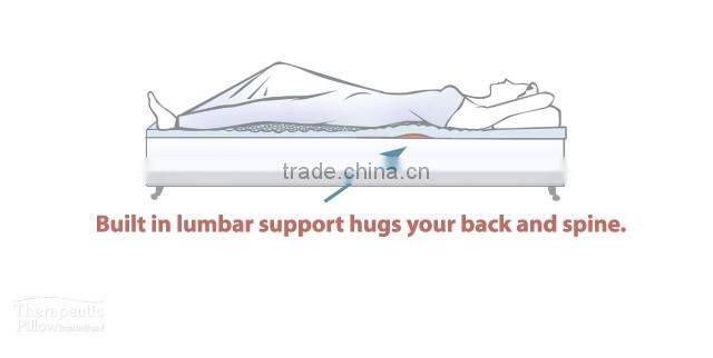 Memory Foam Cooling Gel Mattress Topper