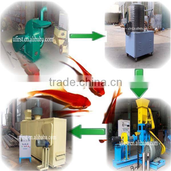 Pellet fodder processing line
