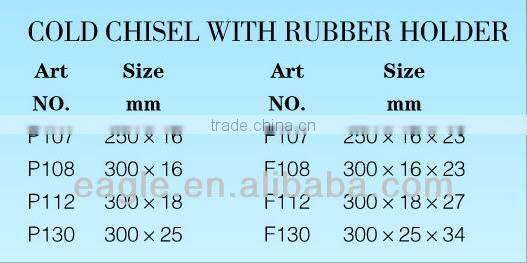 Cold chisel with rubber holder