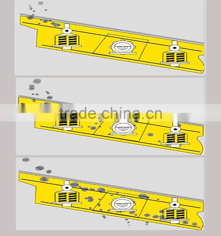 Top quality automatic oscillating selection vibrating screen for construction materials