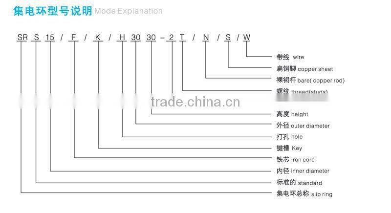90X50X110-5 Factory price electrical manufacturers carbon brushes Customized Collector alternator slip ring