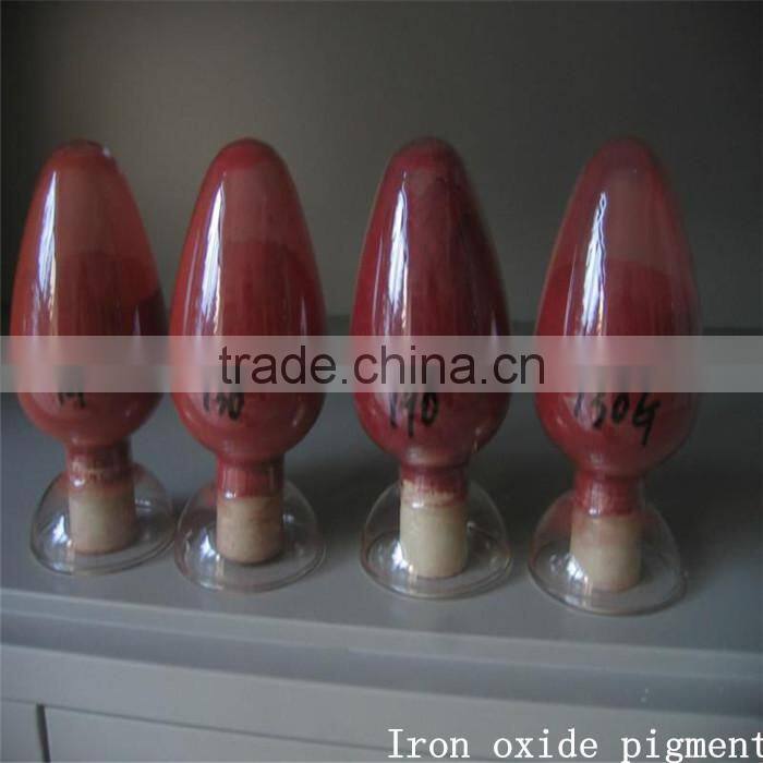 High quality iron oxide pigment for thermochromic paint