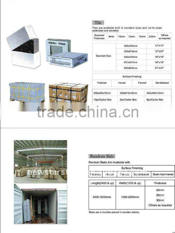 Pakistan green onyx tiles