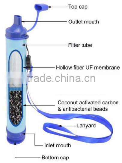 BPA free ABS Plastic Portable Personal water filter straw for outdoor survival use