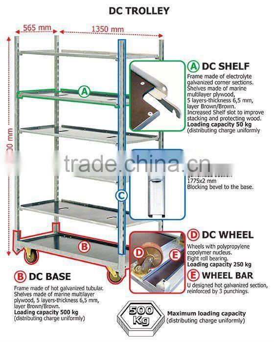 Danish unistandard shelf for danish trolley