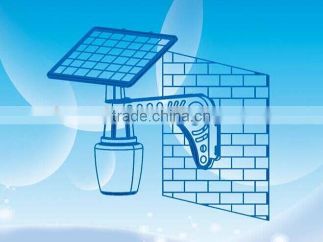 microwave sensor wall lamp led light