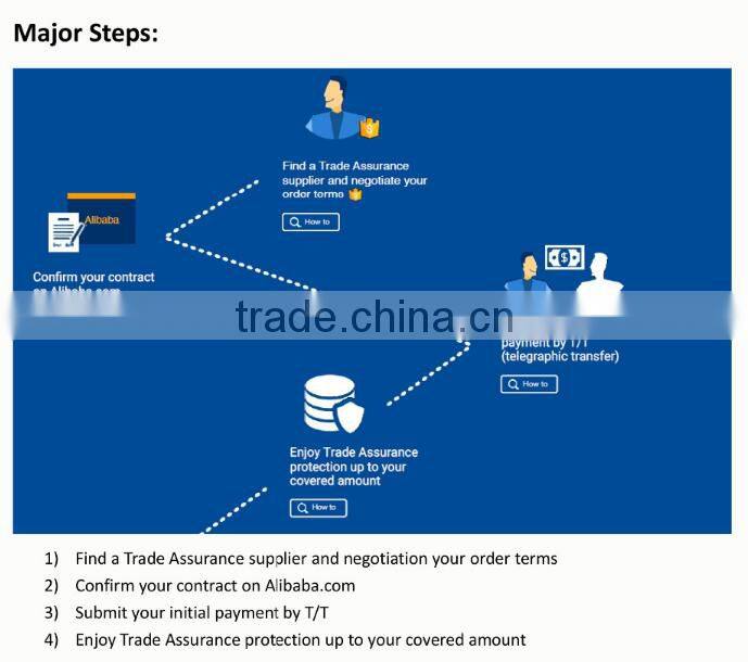 OEM factory top quality women tank top