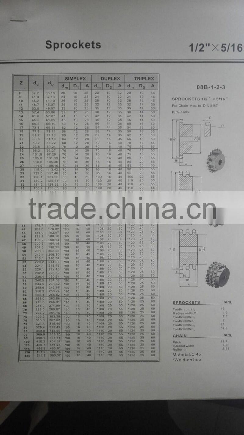Professional Chain Sprocket 08B-20Z manufacturer