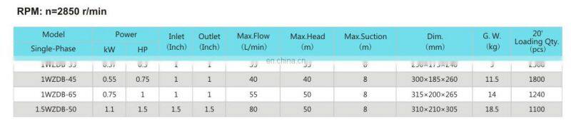 0.5 hp pressure automatic self priming water pump for bathroom water supply