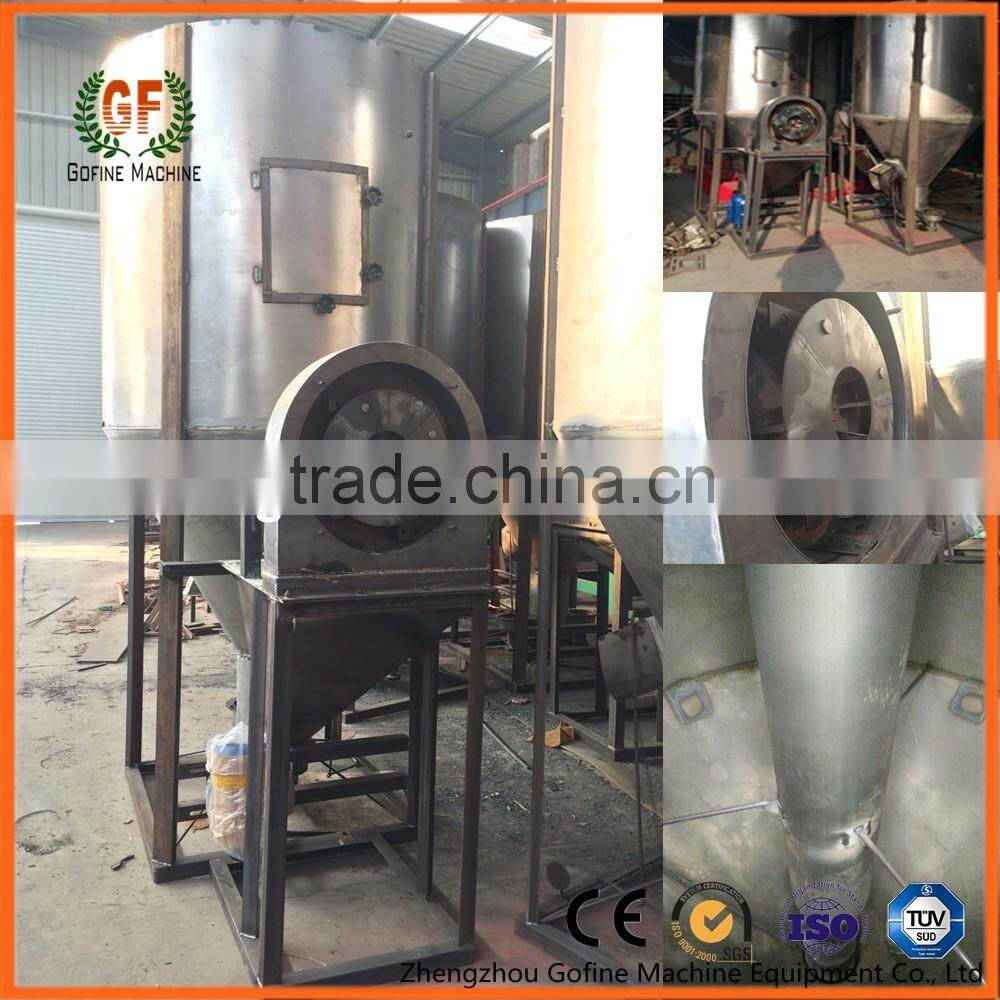 animal feed mixer price