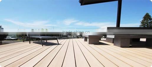 Dependable performance price WPC composite flooring outside