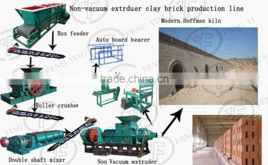 JZ300 solid automatic block machine,automatic block machine for clay