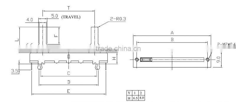 Photo direct sliding potentiometer