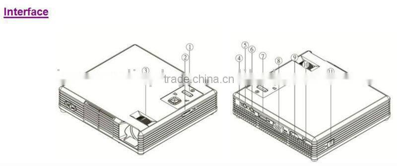 720P 3D Projector Through HDMI Support Full HD 1080P