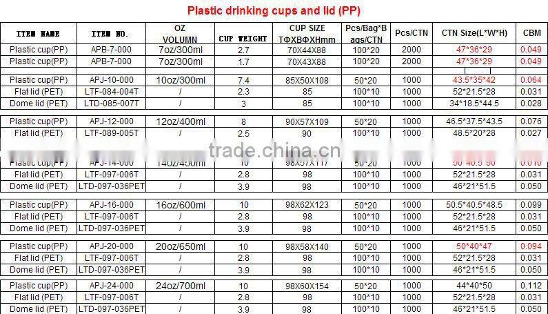 Cold drinking plastic cup with dome lid / beverage cups with transparent