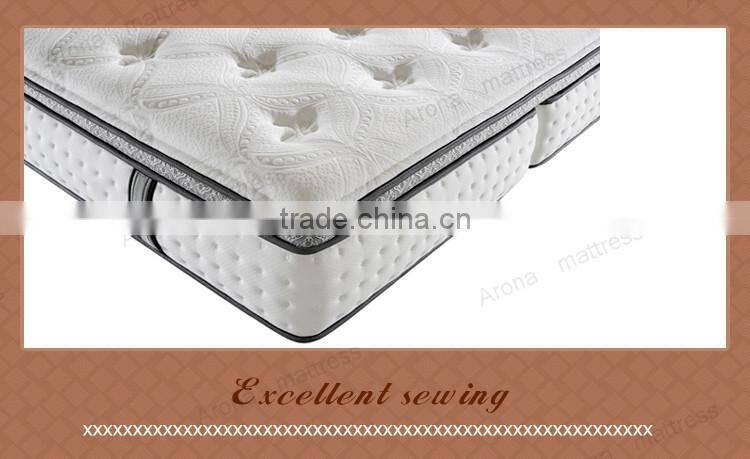 high elastic perfect sofa bed mattress,folding mattress for sofa bed,folding sofa mattress