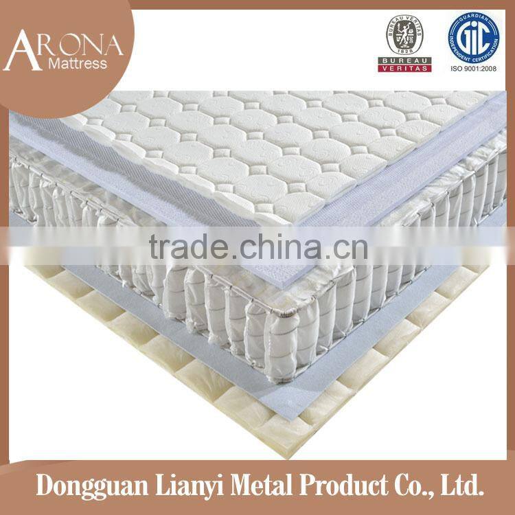 2015 Single Pocket Spring Mattress Manufacture from China customized size