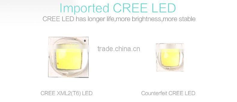 USB torch A2 rechargeable flashlight with zoom