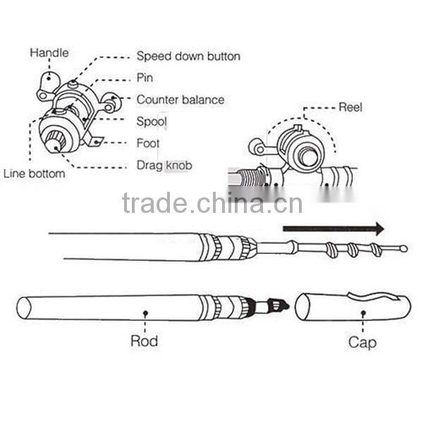 Golden Vara De Pesca Mini Aluminum Pocket Pen Fishing Rod Pole + Reel Sea Fishing Rods Tackle Tool