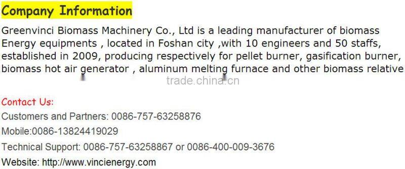 High efficiencyBiomass burner for agricultural waste widely used in India