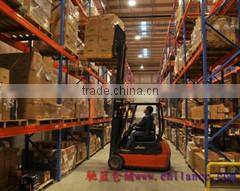 heavy duty wooden pallets racking