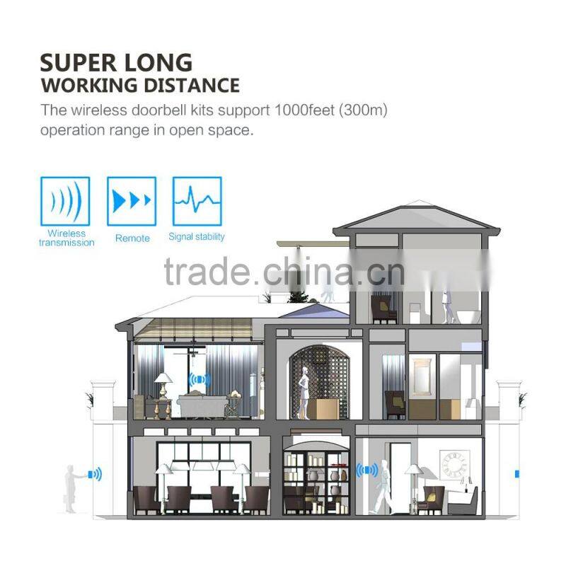 Long Range Waterproof Smart Wireless Doorbell AC/DC Plug-in Digital Wireless Doorbell 52 Chimes Door Bell