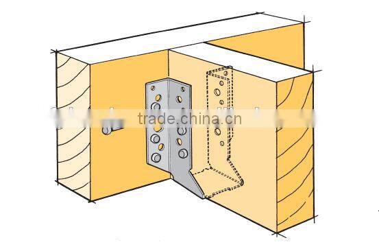 New type wood frame connectors